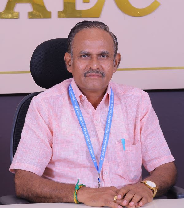 Dr. R. SUBRAMANIAN