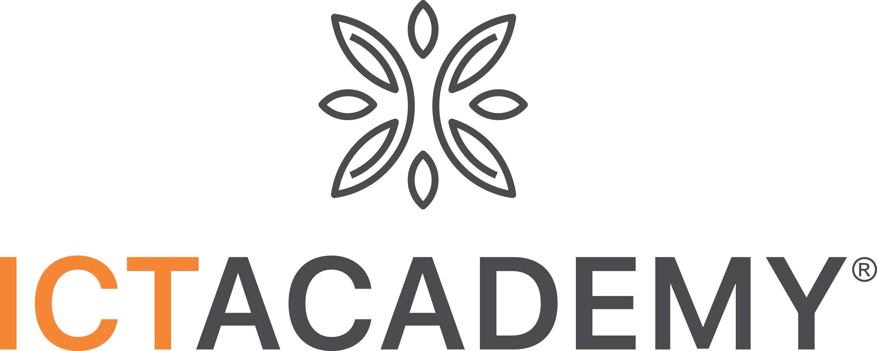 ICT Academy Logo